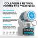 Anti Aging Collagen Face & Neck Cream - Natural USA Made Anti Wrinkle Moisturizer - Day & Night Lifting Formula - 1.7oz - Buy Online on GoSupps.com