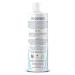 Biotin Shampoo and Conditioner for Thinning Hair Growth - Sulfate Free Hair Loss Treatment for Men and Women - Buy Online on GoSupps.com