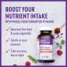 New Chapter Every Women's One Daily 55+ 90ct - 90 Count - Pack of 1 | Daily Multivitamin for Women Over 55 - Buy Online on GoSupps.com