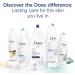  Dove DOVE Gentle Exfoliating Shower Gel 225 ml - Buy Online on GoSupps.com