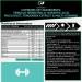 Testosterone Booster for Men - 180 Capsules with Zinc, Magnesium & Selenium - UK Made - Buy Online on GoSupps.com