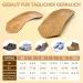 Orthotic Insoles 3/4 Length for Plantar Fasciitis Support | Midfoot Pads & Shoe Inserts for Men & Women | Perfect for Flat Feet | EU Size 41/42 - Buy Online on GoSupps.com