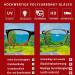 Kerecsen 3 Pack Women's Reading Glasses - High-Quality Rectangular Design with Feather Hinges - Comfortable 1.25 Magnification in Deep Red - Buy Online on GoSupps.com