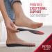 Physix Gear Sport Arch Support Insoles - Full Length for Plantar Fasciitis, Flat Feet, Heel Spurs - Men 6.5-9 | Women 7-9.5 - Red/Black - Buy Online on GoSupps.com