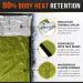 Waterproof Emergency Bivy Sack & Thermal Blanket for Outdoor Camping - Green - Buy Online on GoSupps.com