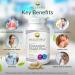 Histamine Shield Plus: All Natural Antihistamine Supplement for Allergies - 120 Capsules - Buy Online on GoSupps.com