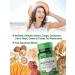 Nature's Truth Mushroom Supplement Capsules - 60 Count | Full Spectrum Super 8 Mushroom Complex - Non-GMO & Gluten Free - Buy Online on GoSupps.com