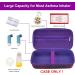MGZNMTY Travel Carrying Case for Asthma Inhalers & Spacers - Adult & Child - Includes Medical Card & Alert Tag - Galaxy Design - Buy Online on GoSupps.com