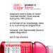 Vitaminwater Zero Power-C Dragonfruit 20 Fl Oz (12 Pack) with Electrolytes & Vitamins B5, B6, B12 - Buy Online on GoSupps.com