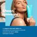 COOLA Classic Body Lotion Sunscreen Tropical Coconut SPF 30 - 148 ml | Buy Internationally | Best Protection - Buy Online on GoSupps.com