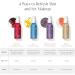 jane iredale D2o Hydration Spray Refill 281 ml - Buy Online on GoSupps.com