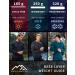 Merino Wool Men's Base Layer Bottom Pants + Wool Socks, XL Charcoal Grey - Buy Online on GoSupps.com