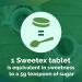 Sweetex Sweeteners Calorie Free | Sugar Substitute | Zero Sugar Maximum Taste | 800 Mini Tablets Per Pack | Pack of 2 (1600) - Buy Online on GoSupps.com