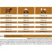 Purina 1804390 PPVD Canine NF Dog Food Bag 3 kg - Buy Online on GoSupps.com
