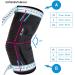 Agile Now Elbow Bandage | Upgraded Non-Slip Tennis Arm Support with Gel Pads | Protects Joints for All Sports (M Blue) - Buy Online on GoSupps.com