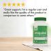 Ubiquinol 300mg 30 Softgels - Enhanced Absorption CoQ10 - Kaneka Ubiquinol - 30 Count - Buy Online on GoSupps.com