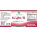 Buy Best Earth Naturals Electrolyte Support Supplement - Vitamin D Calcium Magnesium & More - 30 Capsules for Optimal Electrolyte Balance - Buy Online on GoSupps.com