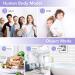 Wawech Baby Fieberthermometer Contactless Digital Infrared Thermometer 3-in-1 for Adults & Children with LCD Display 99 Memory Fever Alarm Purple - Buy Online on GoSupps.com