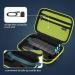 Yinke Shaver Stand with Guide Comb Body Skin for OneBlade & One Blade Pro QP2520 QP2530 QP2620 QP2630 Face Hair Clippers Beard Trimmer Replacement Pack Kit (Oneblade case) 1 Count combs case + case - Buy Online on GoSupps.com