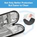 Insulin Cooler Travel Case Medication Insulated Cool Organizer with 2 Ice Packs Cooler Case for The Daily Life and Trip - Buy Online on GoSupps.com