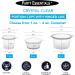 Party Essentials 2 oz Clear Plastic Condiment Containers with Attached Airtight Portion Cup - 100 Sets for Sauces, Samples, Slime, Jello Shots, Craft Storage - Buy Online on GoSupps.com