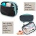 Hanging Travel Toiletry Bag Set with TSA Liquid Bag & Accessory Pouch (Dusty Teal) - Buy Online on GoSupps.com