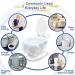 Extra Large Disposable Toilet Seat Covers - Individually Wrapped for Adults, Kids, and Toddlers - Water Proof and Nonslip - Ideal for Travel and Public Restrooms - Buy Online on GoSupps.com