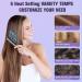 Hair Straightener Brush - Fast Heating Comb for All Hair Types | 5 Temperature Settings - Perfect Gift for Women - Buy Online on GoSupps.com