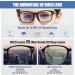 Duco TR90 Blue Light Blocking Glasses for Kids | Anti-Glare Gaming Glasses for Boys & Girls (Ages 5-10) - K028 Black - Buy Online on GoSupps.com