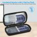 MEDMAX Hard Shell Insulin Cooler Travel Case | Insulated Diabetic Medication Organizer with Ice Pack | Black - Buy Online on GoSupps.com