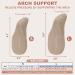 Arch Support Inserts for Plantar Fasciitis Relief - Gel Heel Cushions for Men & Women - Beige Small - Buy Online on GoSupps.com