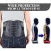 Unlou X-Large Lumbar Belt for Men/Women | Breathable Mesh with Lumbar Pad | Adjustable Posture Correction Waist Back Support - Buy Online on GoSupps.com
