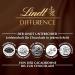 Lindt Chocolate Gold Bunny - 8 x 50g Milk Chocolate Easter Treat | Perfect Easter Gift & Chocolate Bunny - Buy Online on GoSupps.com
