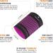 Arch Support Plantar Fasciitis Braces - Foot Care for Heel Spurs & Pain Relief (Pink - Buy Online on GoSupps.com