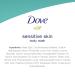 Dove Sulfate-Free Hypoallergenic Body Wash 22 Fl Oz (Pack of 4) - Gentle on Sensitive Skin - Buy Online on GoSupps.com