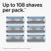 Schick Hydro Dry Skin Razor Refills | 6ct Razor Blade Refill for Men | Best 5 Blade Shaving Blades - Buy Online on GoSupps.com