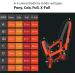 Halter for Horses with Rope | Premium Knitting Horse Halter for Pony Thoroughbred Full X-Full (Red Warm Blood) - Buy Online on GoSupps.com