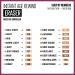 Maybelline Instant Age Rewind Dark Circles Concealer 115 - 1 Count - Buy Online on GoSupps.com