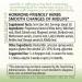 WishGarden Herbs Wise Changes Menopause Support - 2oz Natural Herbal Supplement with Black Cohosh & Chasteberry for Hormone Balance in Women Transitioning to Menopause + Perimenopause Mood | Pack of 1 - Buy Online on GoSupps.com