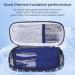 ecaqlin Insulin Cooler Travel Case Diabetic Medication Organizer Medicals Cooler Bag Waterproof and Insulation Liner(Navy Blue) - Buy Online on GoSupps.com