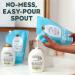 OGX Coconut Milk Conditioner Refill Pouch - 36oz | Nourishing, Strong & Healthy Hair - Buy Online on GoSupps.com