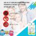 METICULICE Solve IT! Serum - Effective Lice & Nit Removal Safe for Kids Soothing Oil-Based Solution - 4 Fl. Oz - Buy Online on GoSupps.com