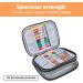 ProCase Crochet Hook Case - Travel Organizer Zipper Bag for Crochet Hooks and Knitting Needles (Grey, up to 6.5 Inches) - Buy Online on GoSupps.com