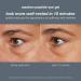 Dermalogica Awaken Peptide Eye Gel - Reduce Puffiness and Wrinkles Fast - Buy Online on GoSupps.com