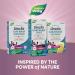 Nature's Way Umcka Cold Relief Syrup Shortens Duration & Reduces Severity Multi-Symptom Cold Relief Homeopathic Phenylephrine Free Non-Drowsy Cherry Flavored 4 Fl Oz (Packaging May Vary) 4 Ounce - Buy Online on GoSupps.com