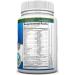 NutriONN Psyllium Husk Capsules & 4-in-1 Digestive Enzymes Combo - Targeted Gut & Digestive Health Support - Buy Online on GoSupps.com