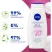  NIVEA NIVEA Care & Diamond Bath Shower 750ml Soap in Cleansing and Moisturizing Cream Shower Cream Enriched with Vitamins C E and Nutritive Oils with Calla Floral Scent - Buy Online on GoSupps.com