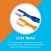 AIM Braces Toothbrush Soft Head V Trimmed Design 2-Pack for Quick Orthodontic Cleaning | Deep Clean Braces at Home - AIM Dental Supply - Buy Online on GoSupps.com