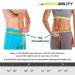 Inguinal Hernia Belt - Supportive Truss for Groin Pain Relief - Removable Compression Pads - Men and Women (M) - Buy Online on GoSupps.com