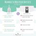 Mammacita Menstrual Cup L - Soft Silicone for Regular & Strong Periods | Eco-Friendly Washable Alternative to Tampons - 1 Pack - Buy Online on GoSupps.com